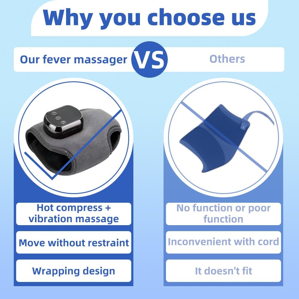 CuraBodi™ Foot Massager