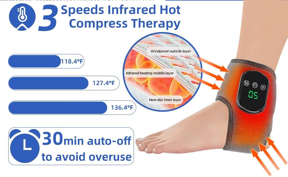 CuraBodi™ Foot Massager