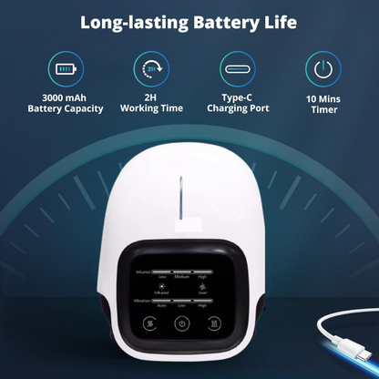 CuraBodi™ Knee Max